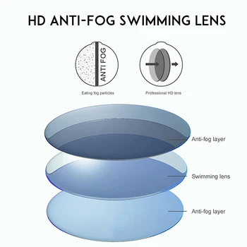 Strokovno Moški Ženske Plavalna Očala za Kratkovidnost Anti-fog Plavanje Očala Nepremočljiva UV Zaščito Plavati Buljiti za Konkurenco