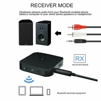 Bluetooth 5.0 Sprejemnik Oddajnik 3.5 3.5 mm AUX Priključek RCA, USB Ključ Brezžična Zvočna kartica za Prostoročno Razpis Za Avto, TV, PC Zvočnik